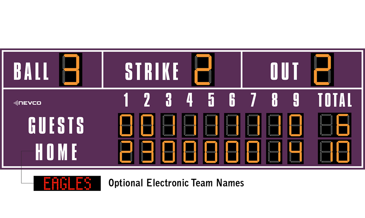 NEVCO Inning-by-Inning Baseball/Softball Scoreboard – Model 1608 (18' x 6') – SKU: 1608