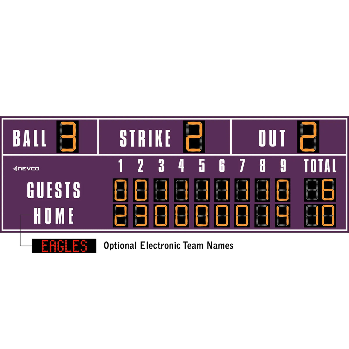 NEVCO Inning-by-Inning Baseball/Softball Scoreboard – Model 1608 (18 ...