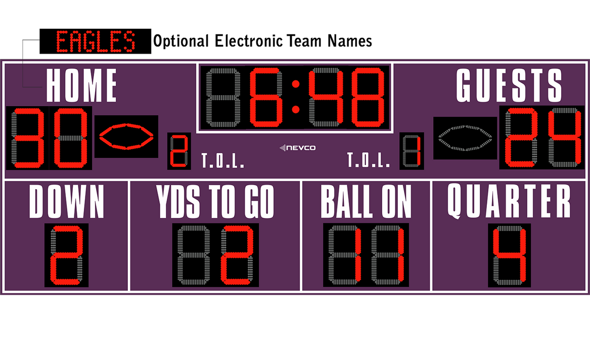 NEVCO Large Venue Football Scoreboard – Model 3621 (20' x 8') – SKU: 3621
