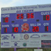 Varsity Scoreboards 7420 Football Scoreboard – LED, Wireless – SKU: 7420-22