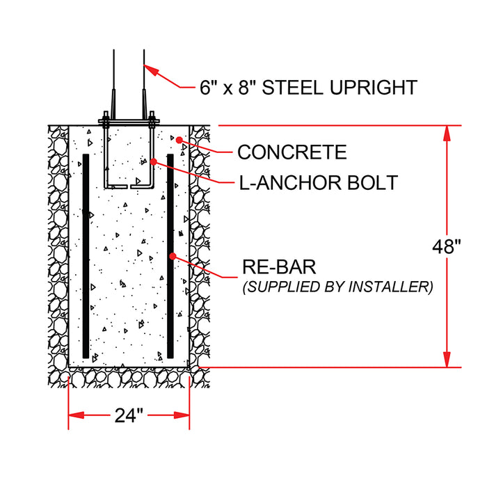 Surface Mount Anchor Kit (6 in. x 6 in. and 6 in. x 8 in.)