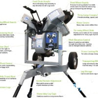 Sports Attack Hack Attack Baseball Pitching Machine – Precision Training, 100+ MPH – SKU: 1281-3288-1 | 1281-1769-1